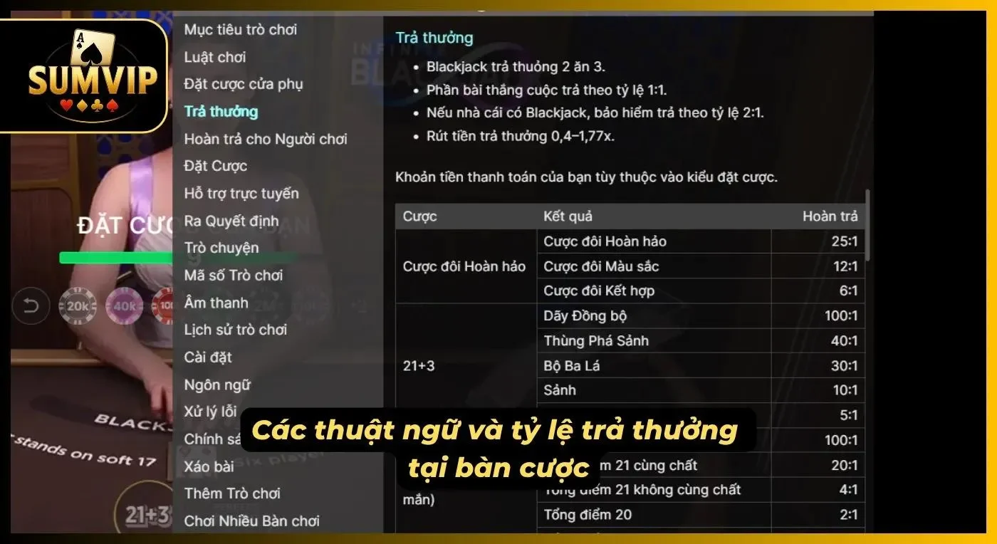 Nắm vững các thuật ngữ chuyên ngành là bước đệm quan trọng khi mới tham gia