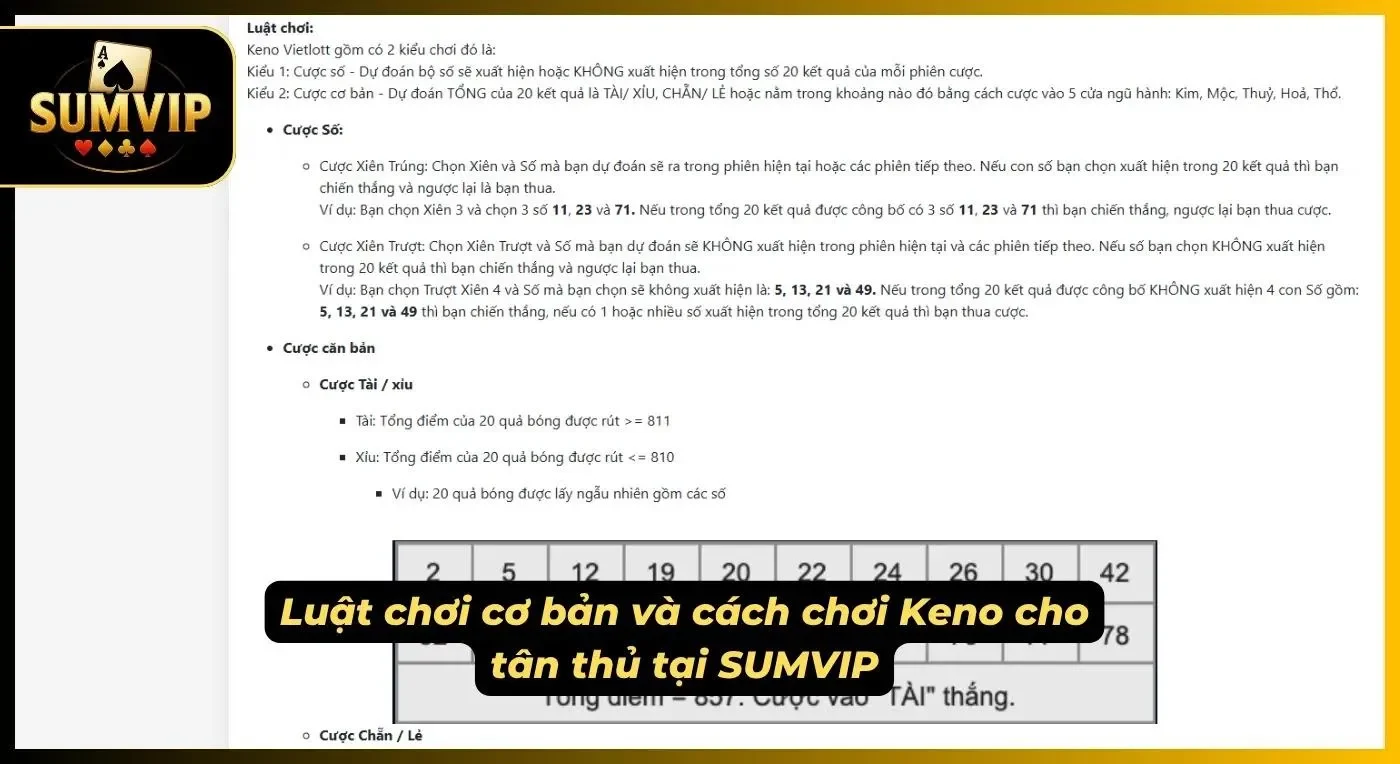 Hiểu rõ nhanh luật và cách để chơi Keno cơ bản