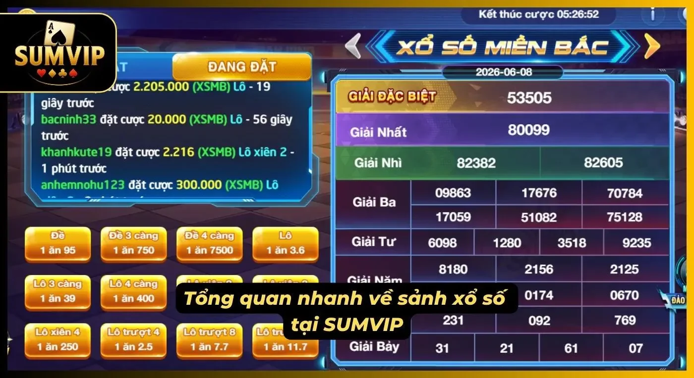 Đôi nét về sảnh cược phổ biến này tại đây