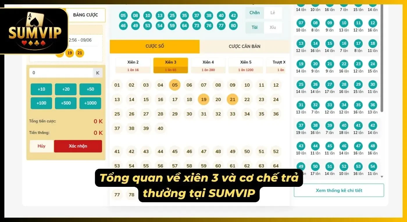 Xiên 3 độ khó trung bình để làm bước chân vào giới tài phiệt