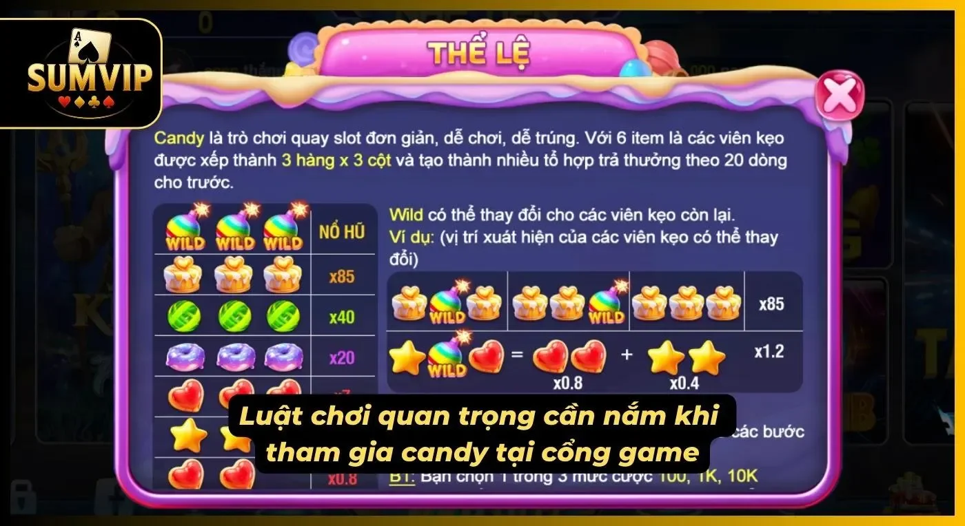 Các biểu tượng và quy tắc trả thưởng trong candy SUMVIP